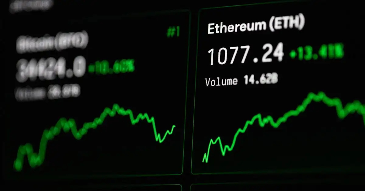 Aktuelle Krypto-Marktkapitalisierung: Überblick und Trends